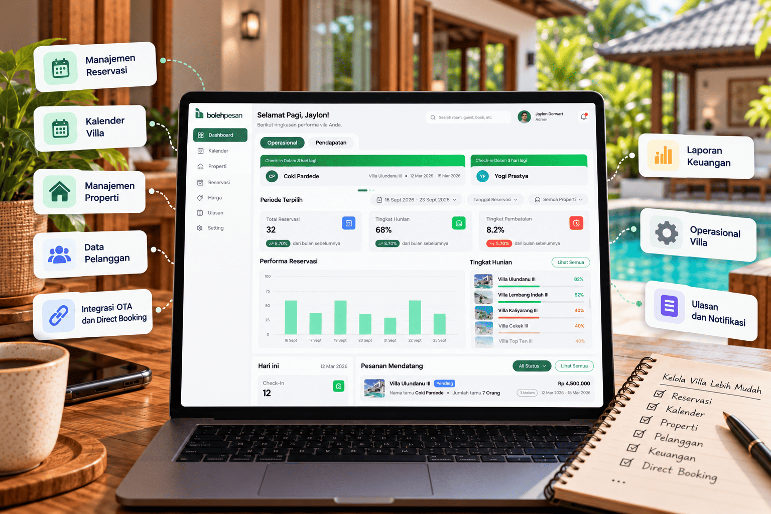 Villa Management System: Apa Itu dan Apakah Villa Anda Membutuhkannya?